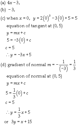 Differentiation